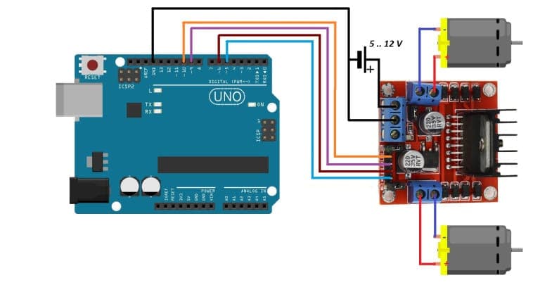 Bağlantı çizimi: Arduino ile L298N H-köprü modülü iki DC motoru sürüyor
